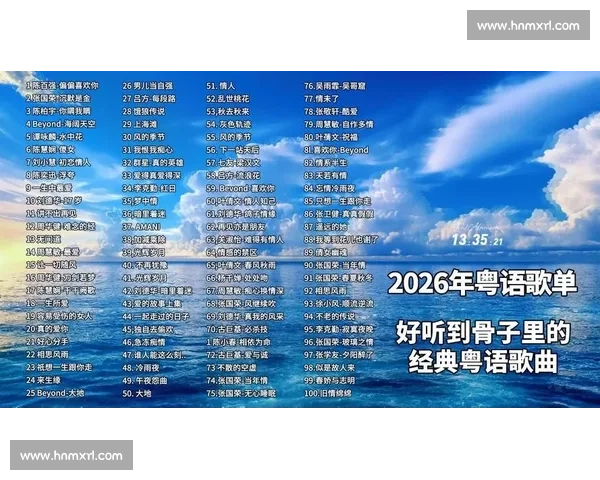 《粤语经典比赛歌曲精选 激励与热血并存的音乐盛宴》