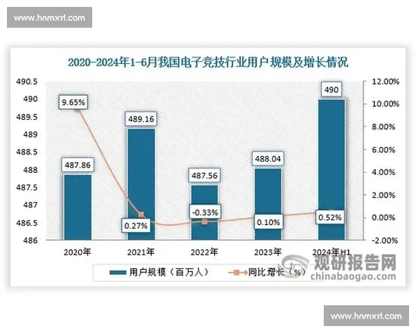 电竞比赛助攻数据深度解析与选手表现影响研究